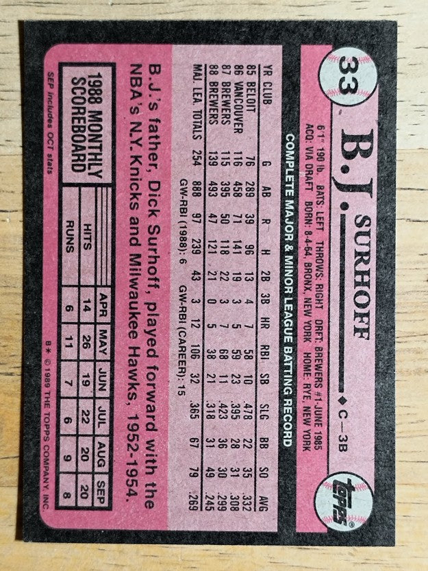 1989 Topps #33 B.J. Surhoff