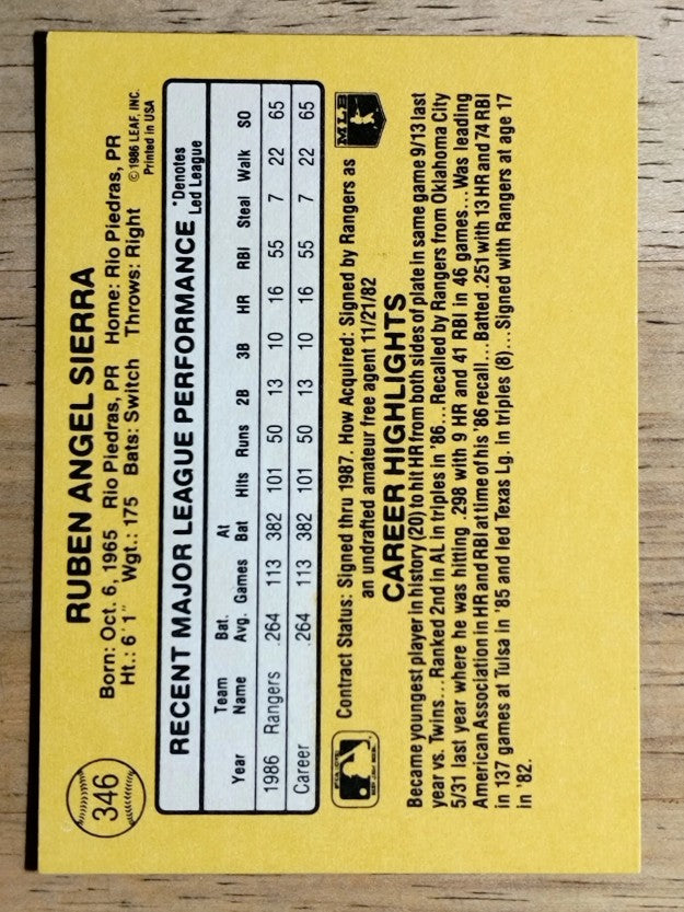 1987 Donruss #346 Ruben Sierra RC