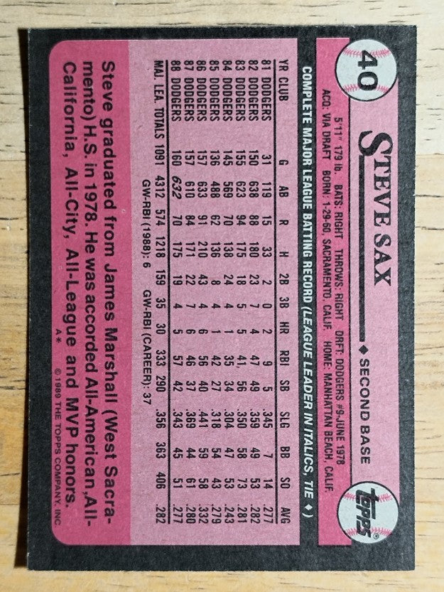 1989 Topps #40 Steve Sax
