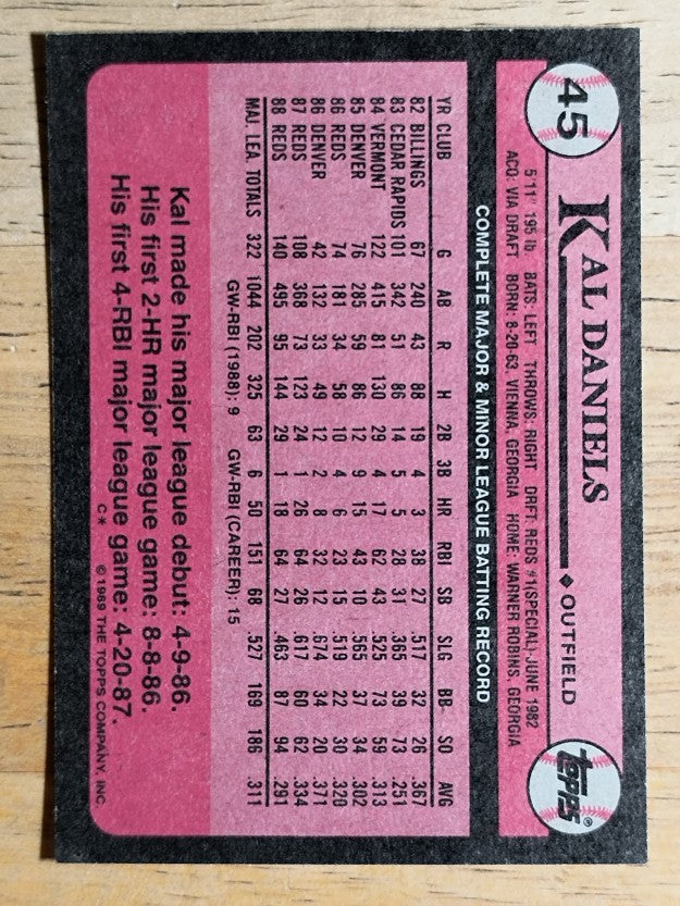 1989 Topps #45 Kal Daniels