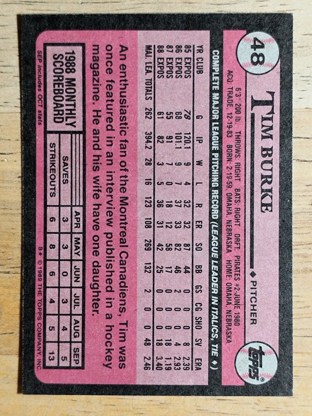 1989 Topps #48 Tim Burke