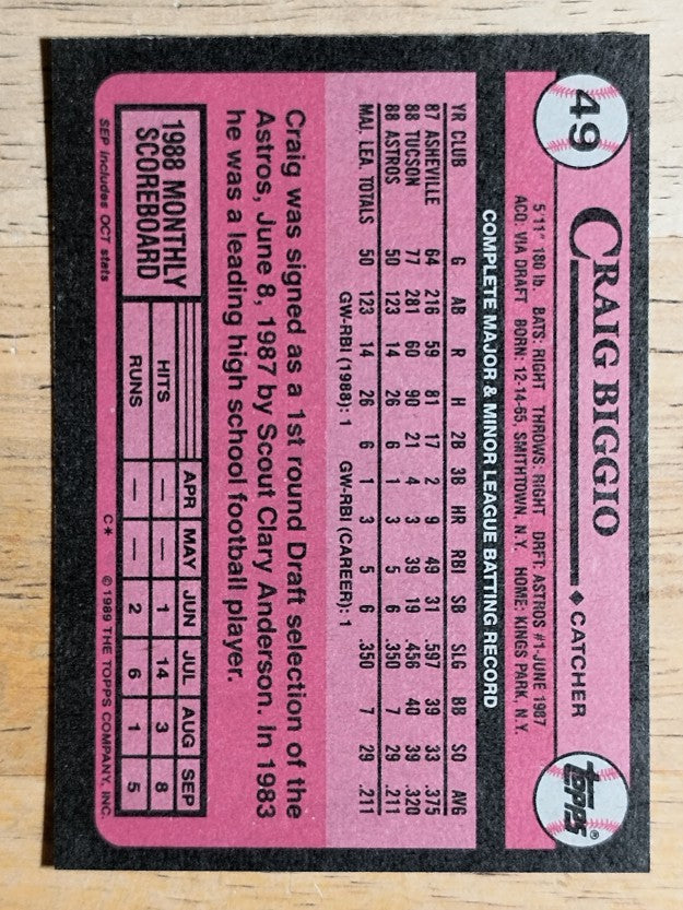1989 Topps #49 Craig Biggio RC