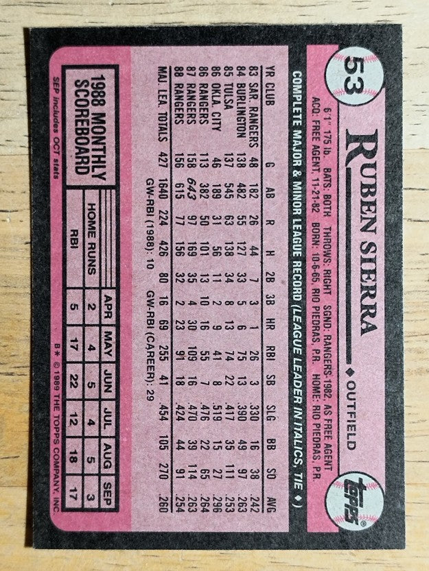1989 Topps #53 Ruben Sierra