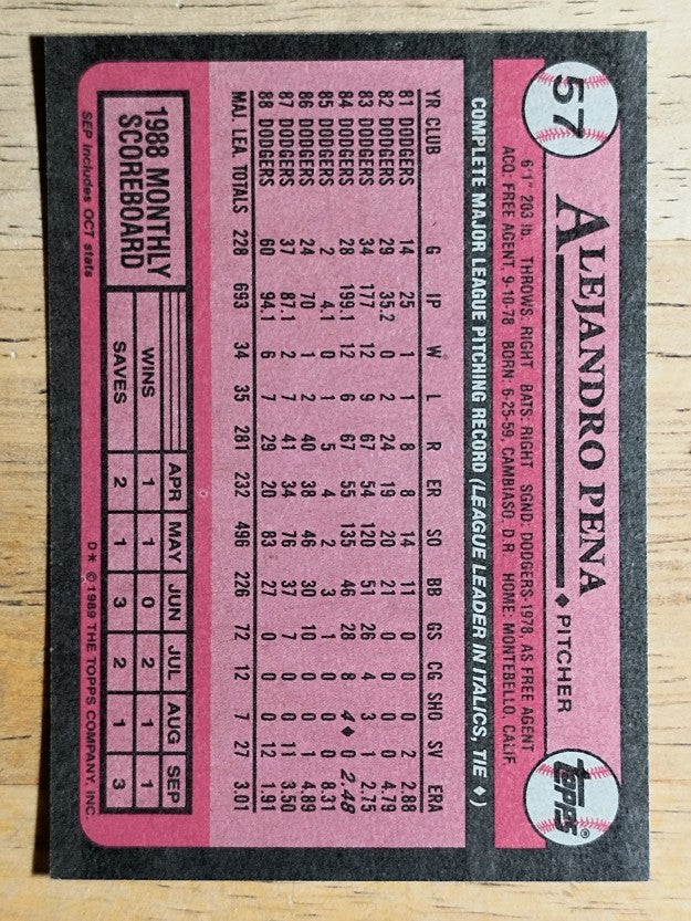 1989 Topps #57 Alejandro Pena