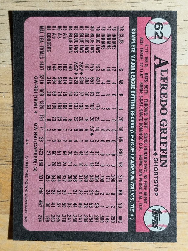 1989 Topps #62 Alfredo Griffin