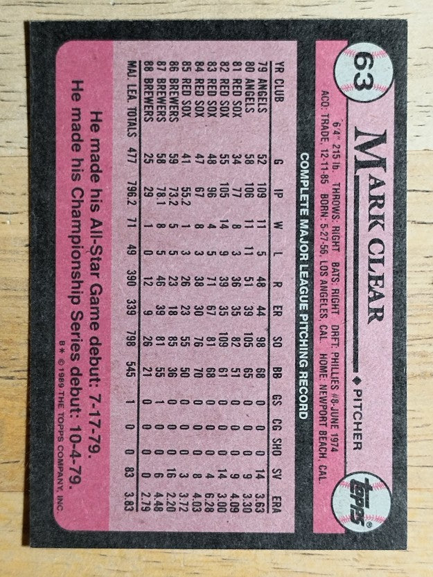1989 Topps #63 Mark Clear