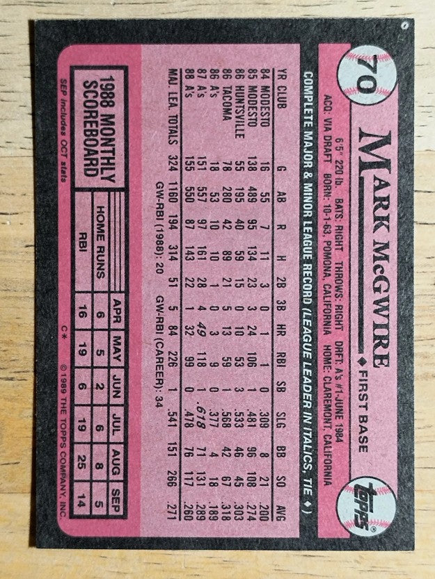 1989 Topps #70 Mark McGwire