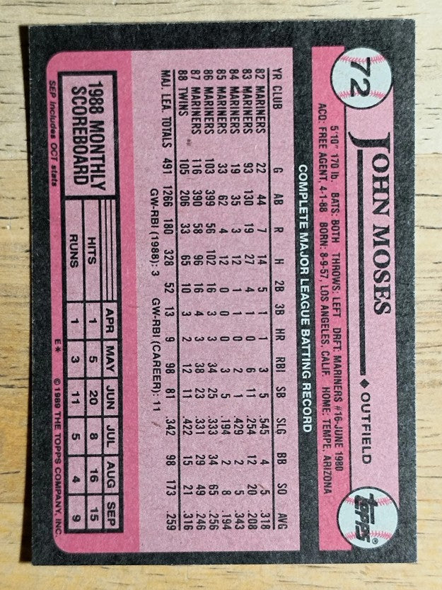 1989 Topps #72 John Moses