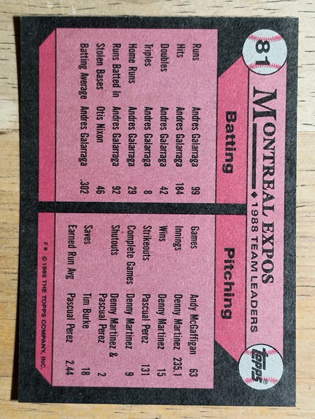 1989 Topps #81 Tim Raines TL
