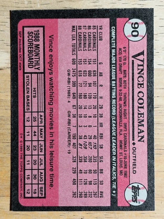 1989 Topps #90 Vince Coleman