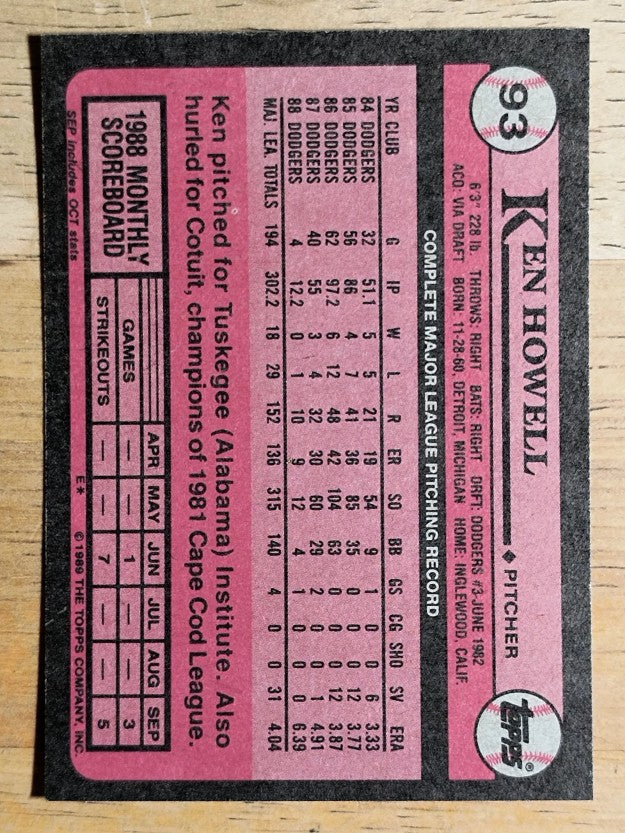 1989 Topps #93 Ken Howell