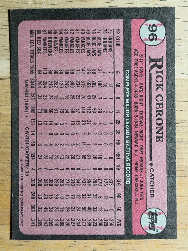 1989 Topps #96 Rick Cerone