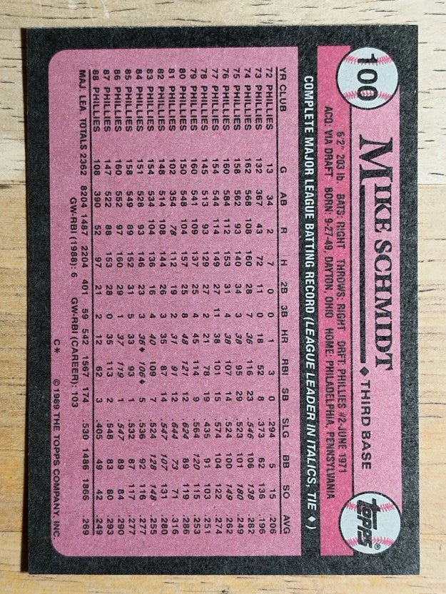 1989 Topps #100 Mike Schmidt