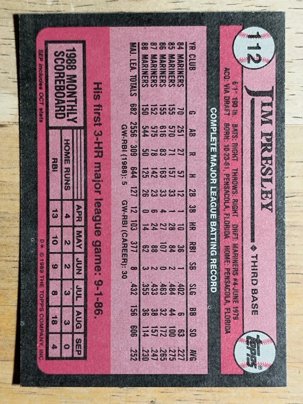 1989 Topps #112 Jim Presley