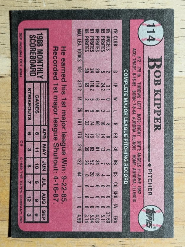 1989 Topps #114 Bob Kipper