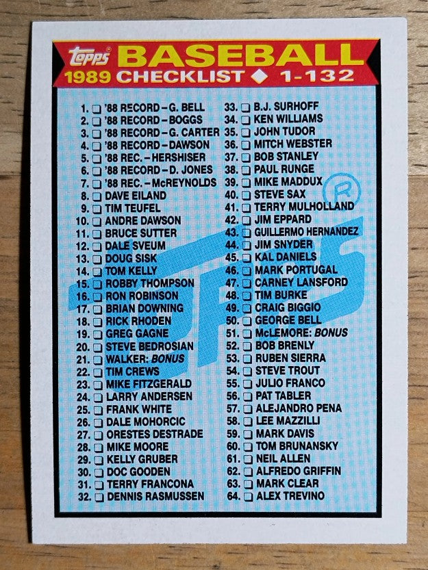 1989 Topps #118 Checklist 1-132