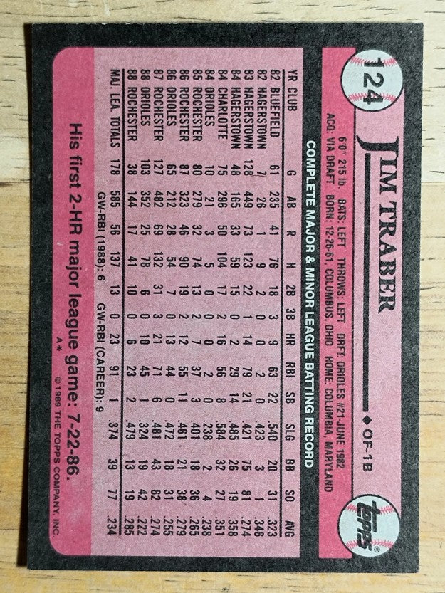 1989 Topps #124 Jim Traber