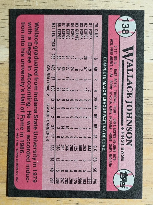 1989 Topps #138 Wallace Johnson