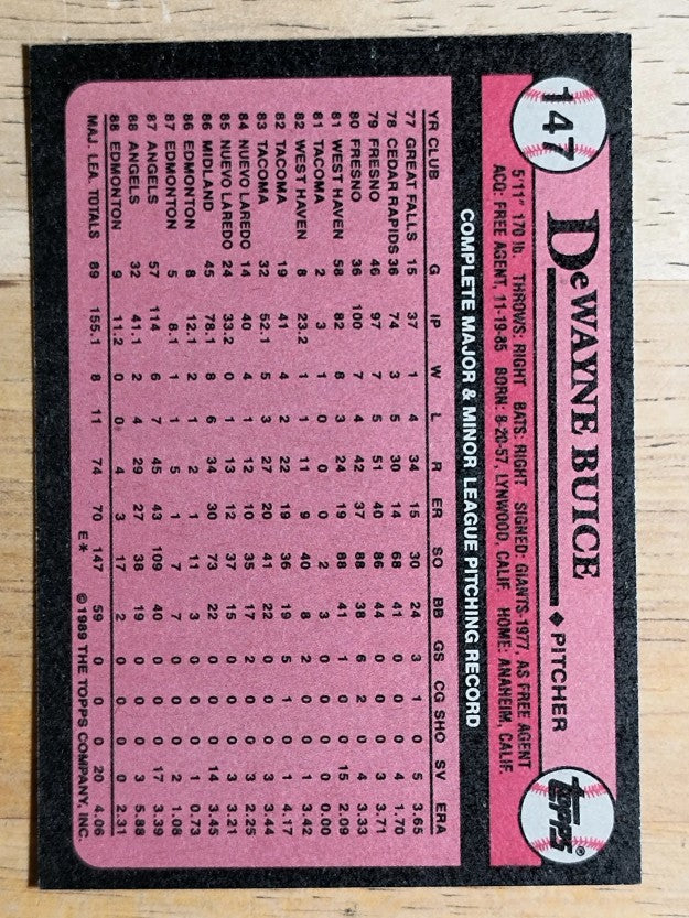 1989 Topps #147 DeWayne Buice