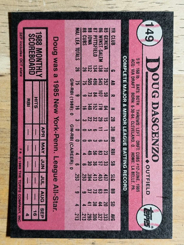 1989 Topps #149 Doug Dascenzo