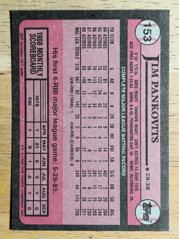 1989 Topps #153 Jim Pankovits