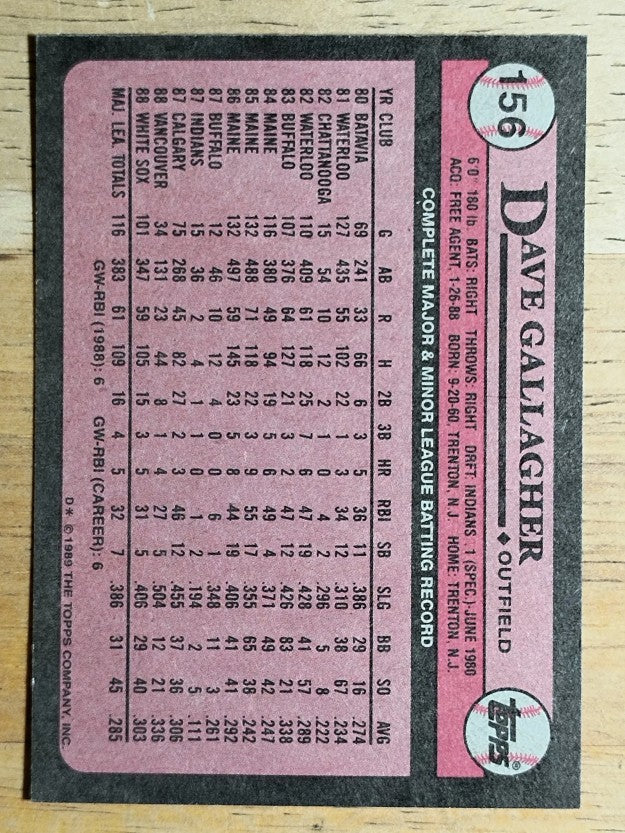 1989 Topps #156 Dave Gallagher