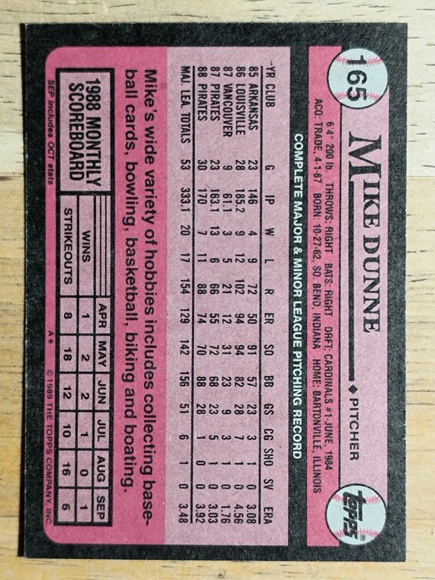 1989 Topps #165 Mike Dunne