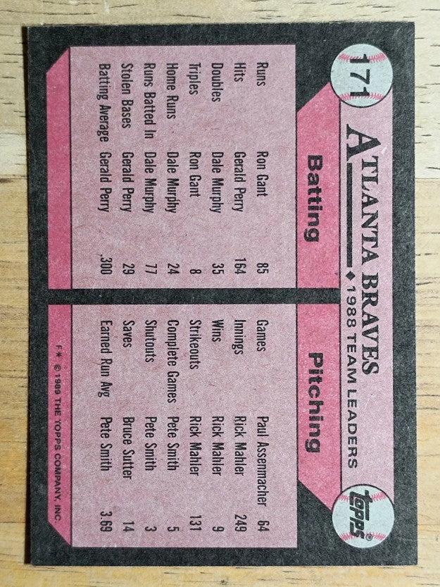 1989 Topps #171 Andres Thomas TL