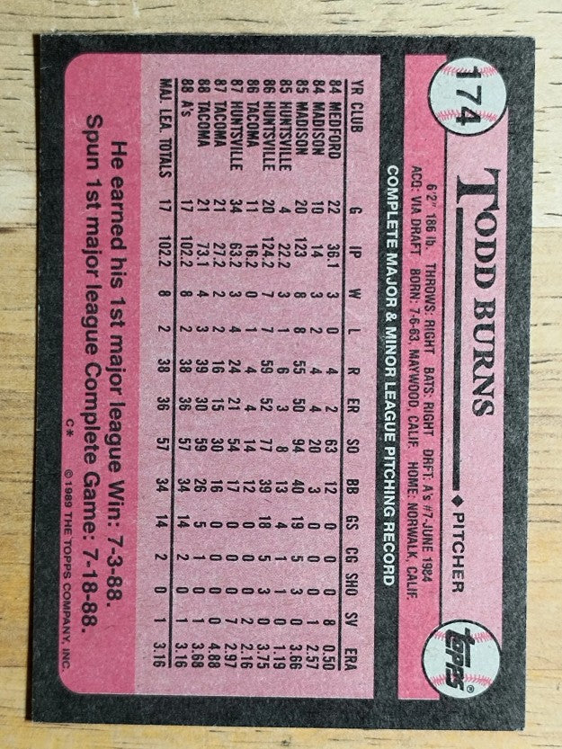 1989 Topps #174 Todd Burns