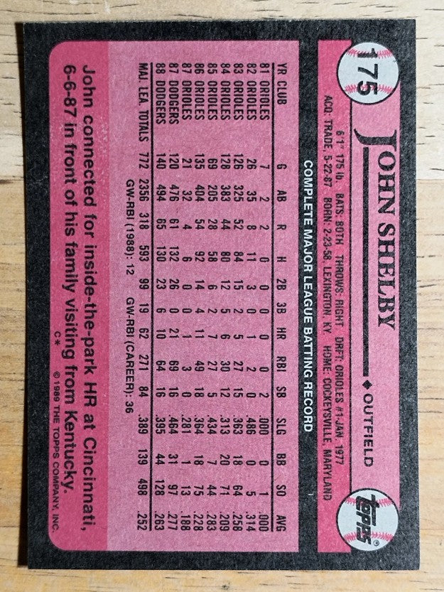 1989 Topps #175 John Shelby
