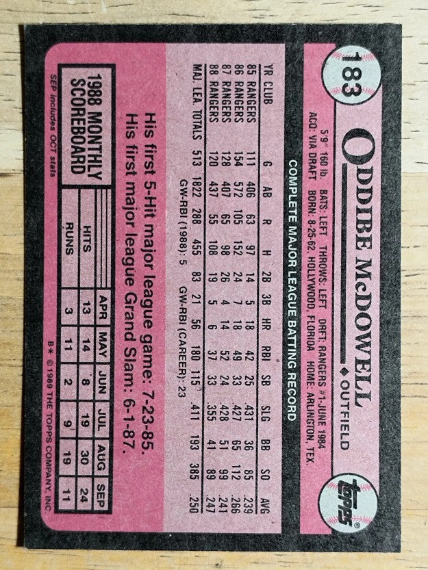 1989 Topps #183 Oddibe McDowell