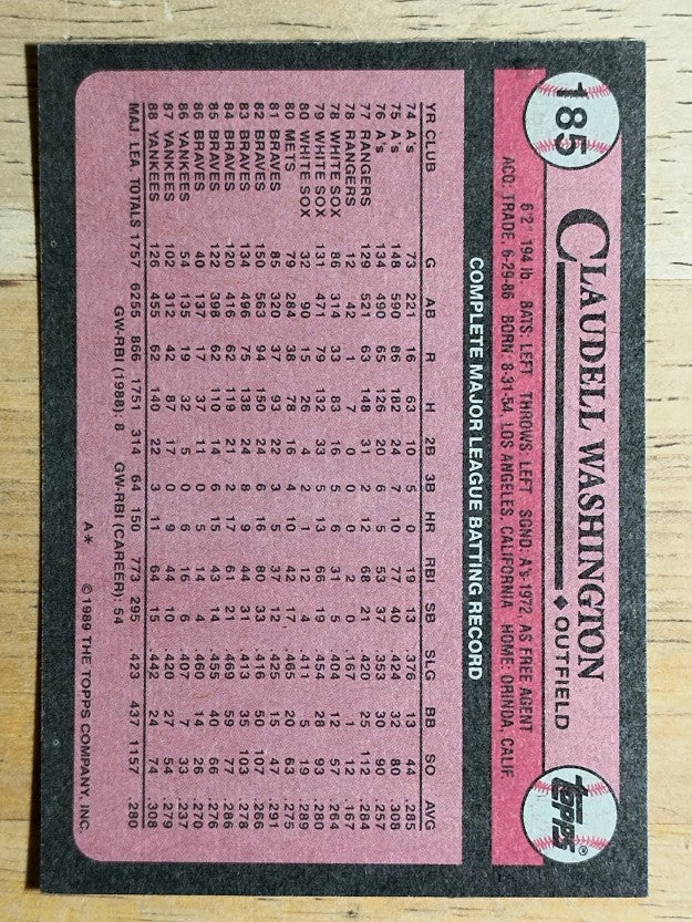 1989 Topps #185 Claudell Washington