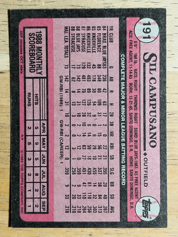 1989 Topps #191 Sil Campusano