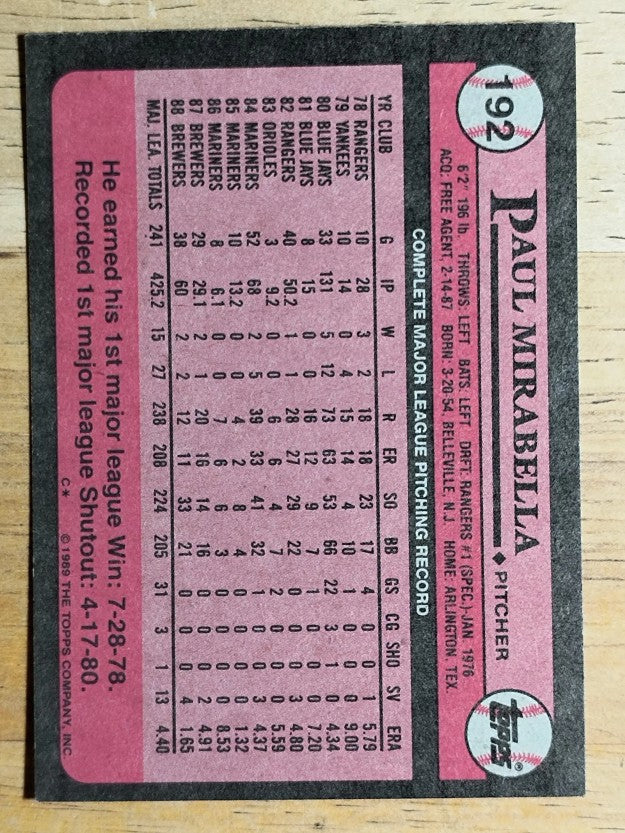 1989 Topps #192 Paul Mirabella