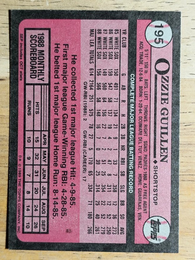 1989 Topps #195 Ozzie Guillen