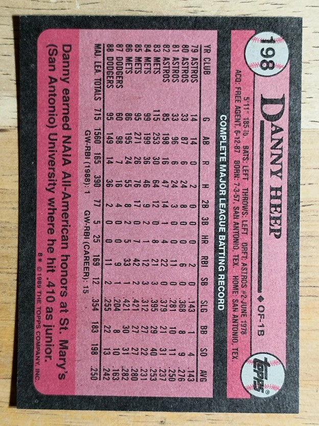 1989 Topps #198 Danny Heep