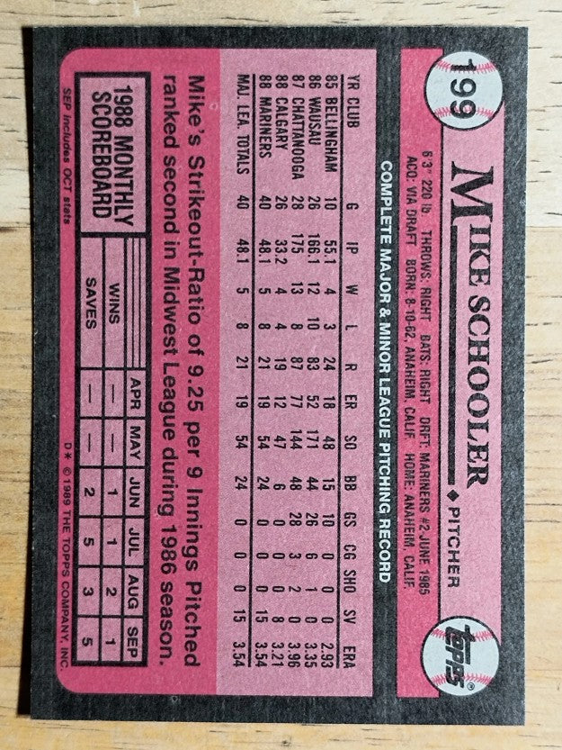 1989 Topps #199 Mike Schooler RC