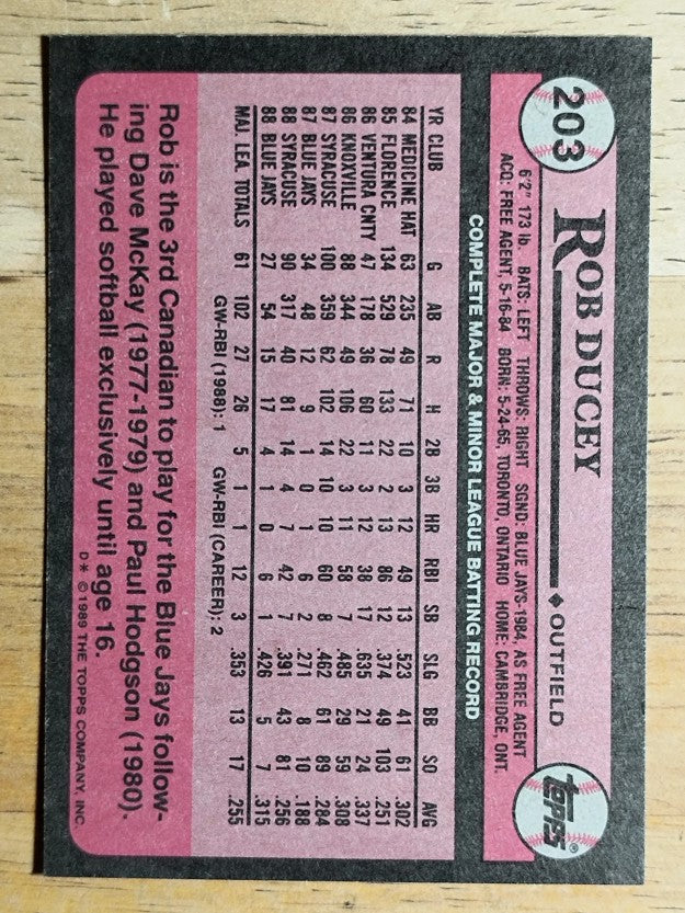 1989 Topps #203 Rob Ducey