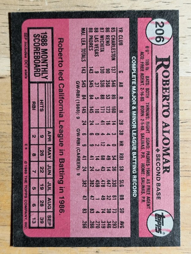 1989 Topps #206 Roberto Alomar