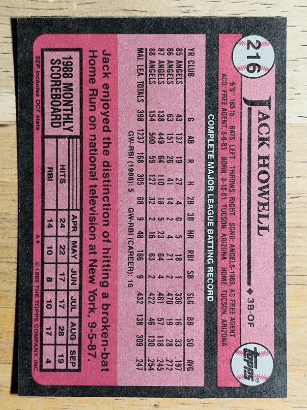 1989 Topps #216 Jack Howell