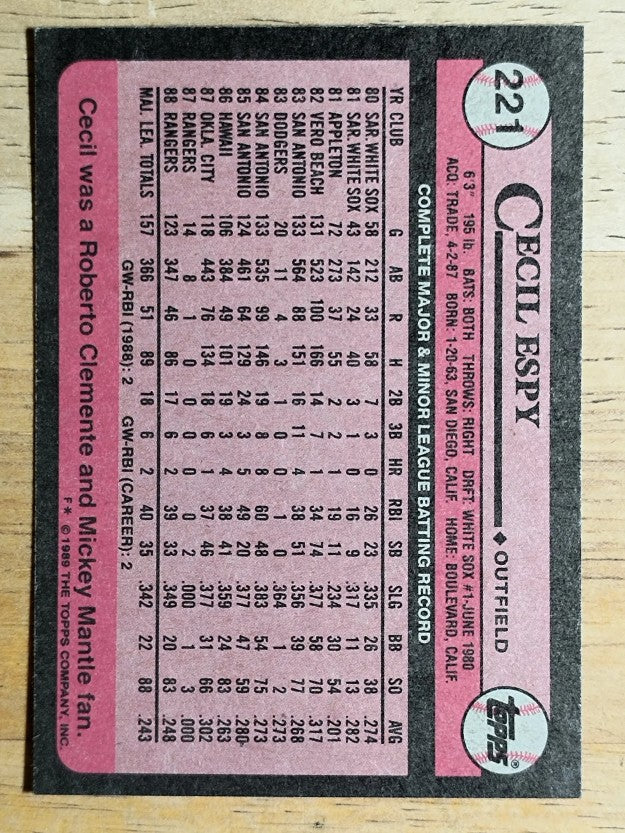 1989 Topps #221 Cecil Espy