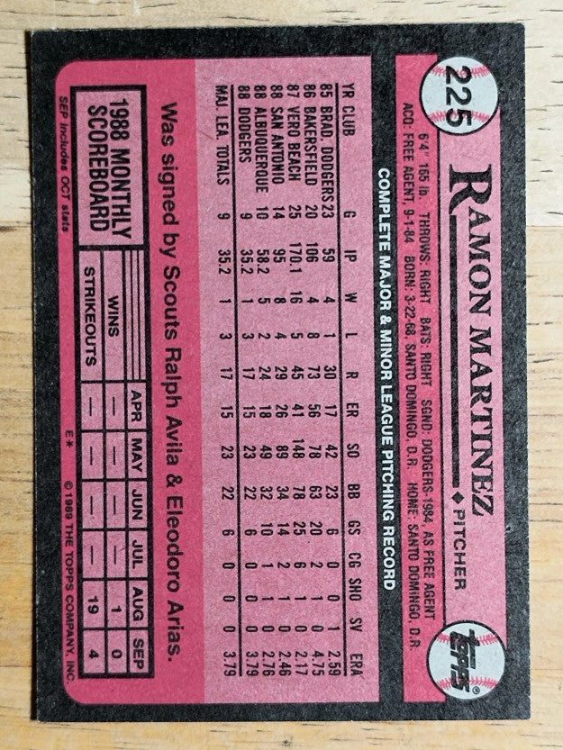 1989 Topps #225 Ramon Martinez RC