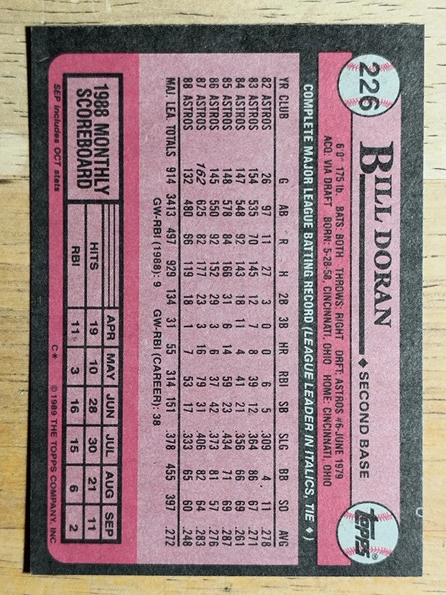 1989 Topps #226 Bill Doran