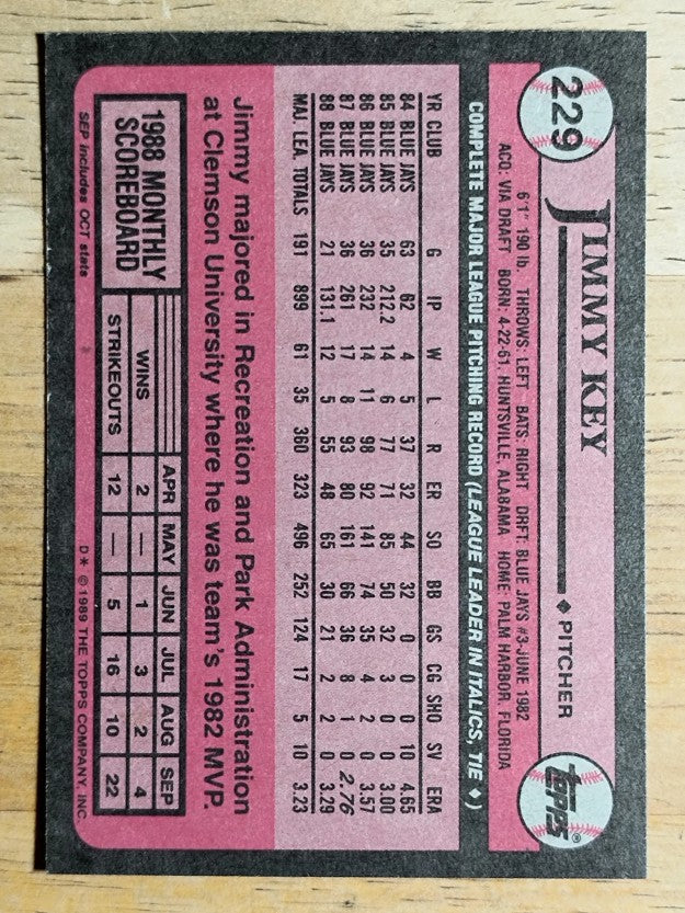 1989 Topps #229 Jimmy Key