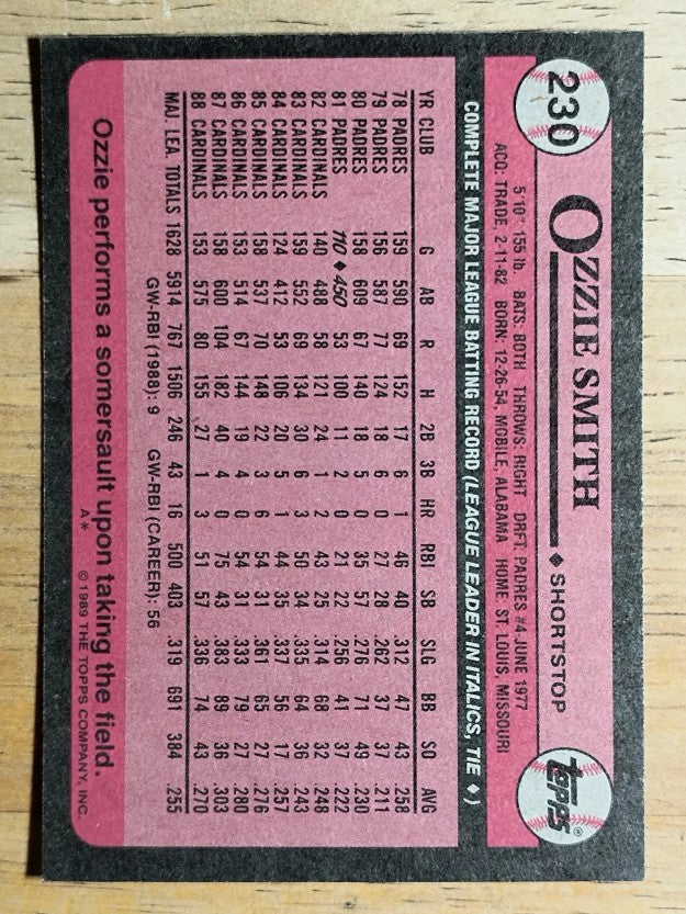 1989 Topps #230 Ozzie Smith