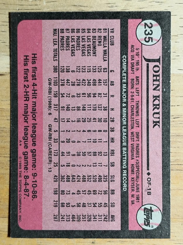 1989 Topps #235 John Kruk