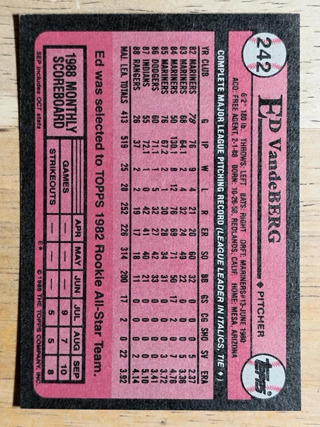 1989 Topps #242 Ed VandeBerg