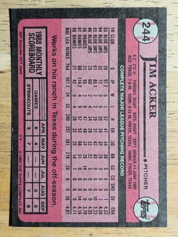 1989 Topps #244 Jim Acker