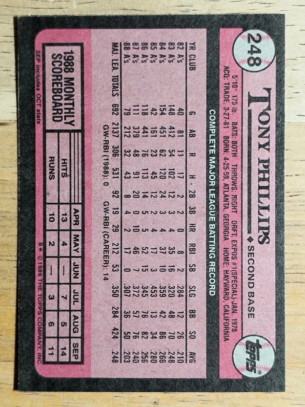 1989 Topps #248 Tony Phillips