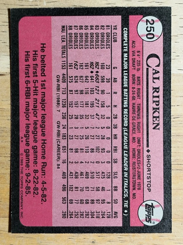 1989 Topps #250 Cal Ripken
